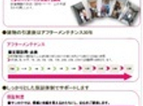 サンロクのアフターメンテナンス！！