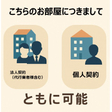  その他の写真 